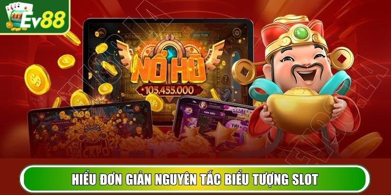 Hiểu đơn giản nguyên tắc biểu tượng Slot